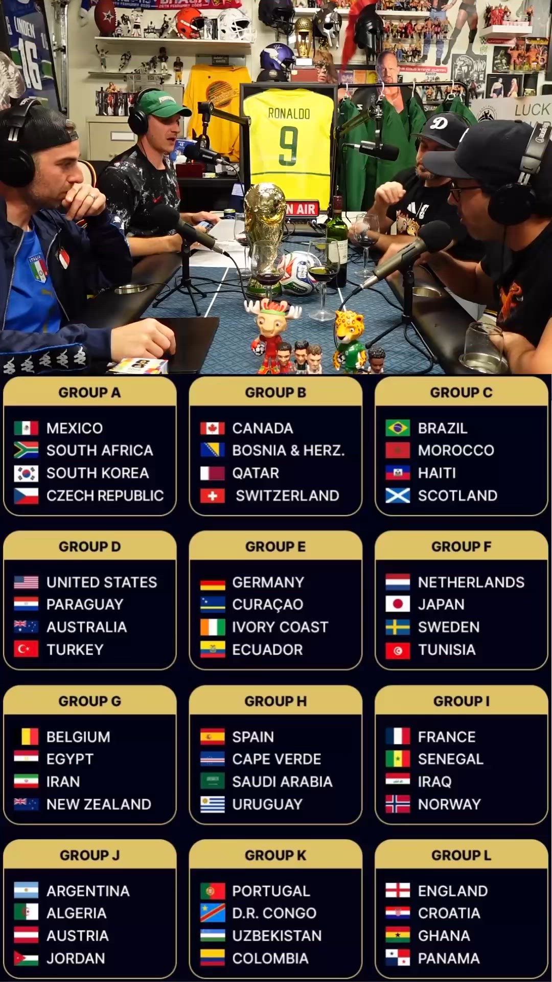 Group Stage - FIFA
